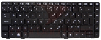 Teclado HP Elitebook 8460P Frame BLACK S/  Point Stick